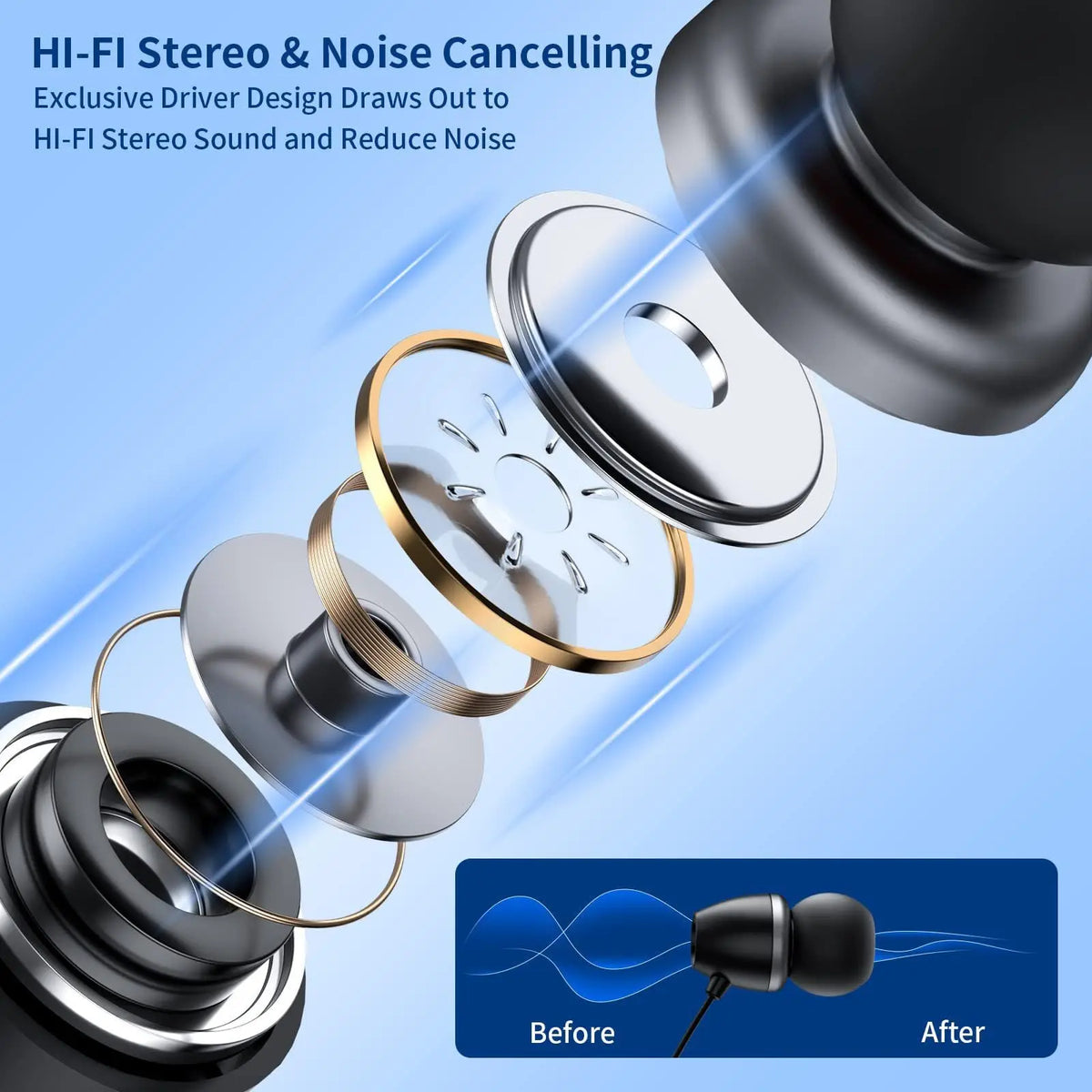 Bluetooth Headphones Neckband, Retractable Headset Wireless Sports Earbuds Noise Cancelling Stereo Earphones with Microphone,