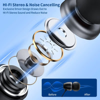 Bluetooth Headphones Neckband, Retractable Headset Wireless Sports Earbuds Noise Cancelling Stereo Earphones with Microphone,